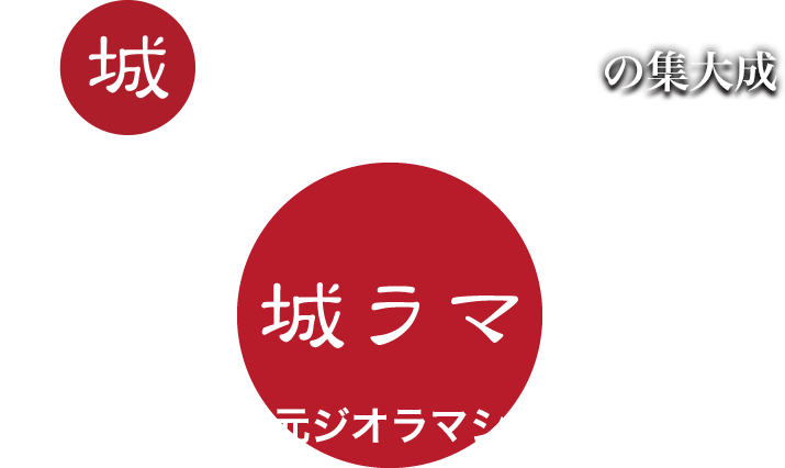 城ラマ 城郭復元ジオラマシリーズ